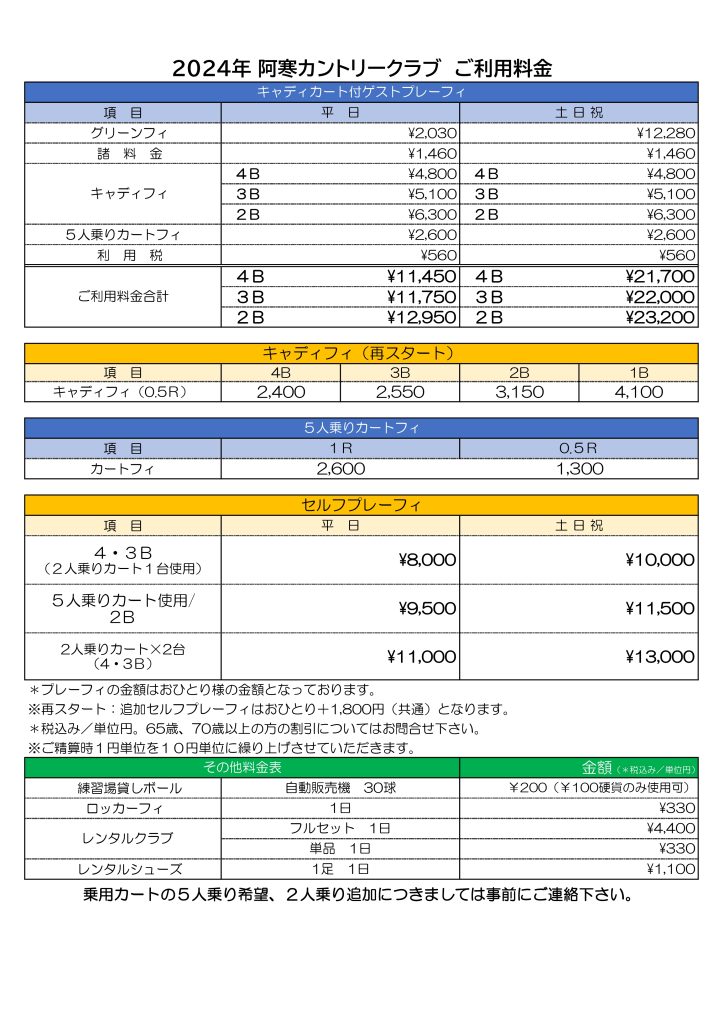 釧路カントリークラブ、阿寒カントリークラブ優待券